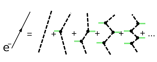 Higgs-Mechanismus nach Bäker